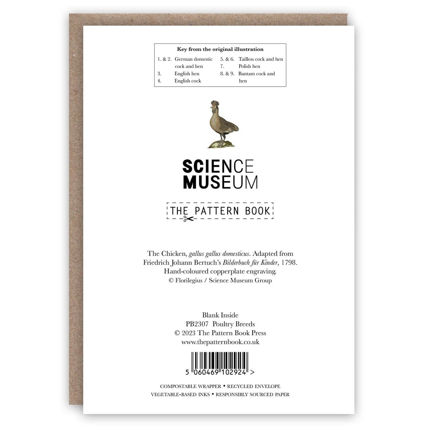 Poultry Breeds